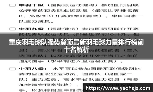 重庆羽毛球队强势登顶最新羽毛球力量排行榜前十名解析